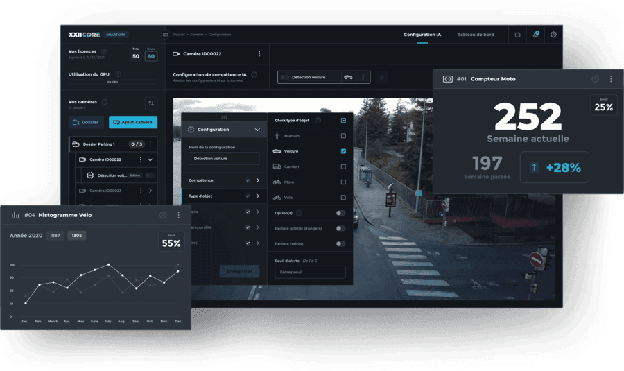 La startup d’analyse vidéo XXII lève 22M€