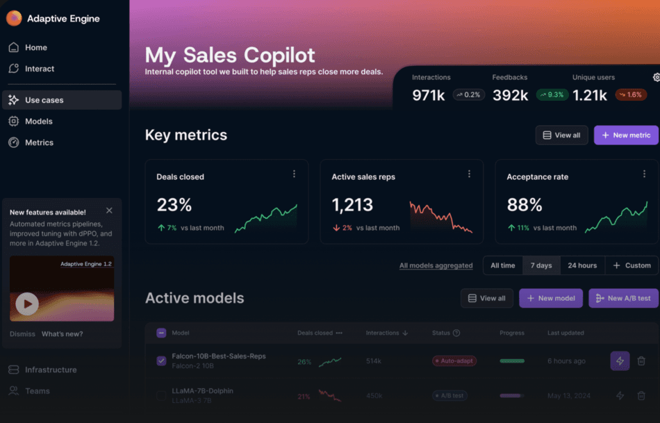 Intelligence artificielle : Adaptive ML lève 20 millions de dollars